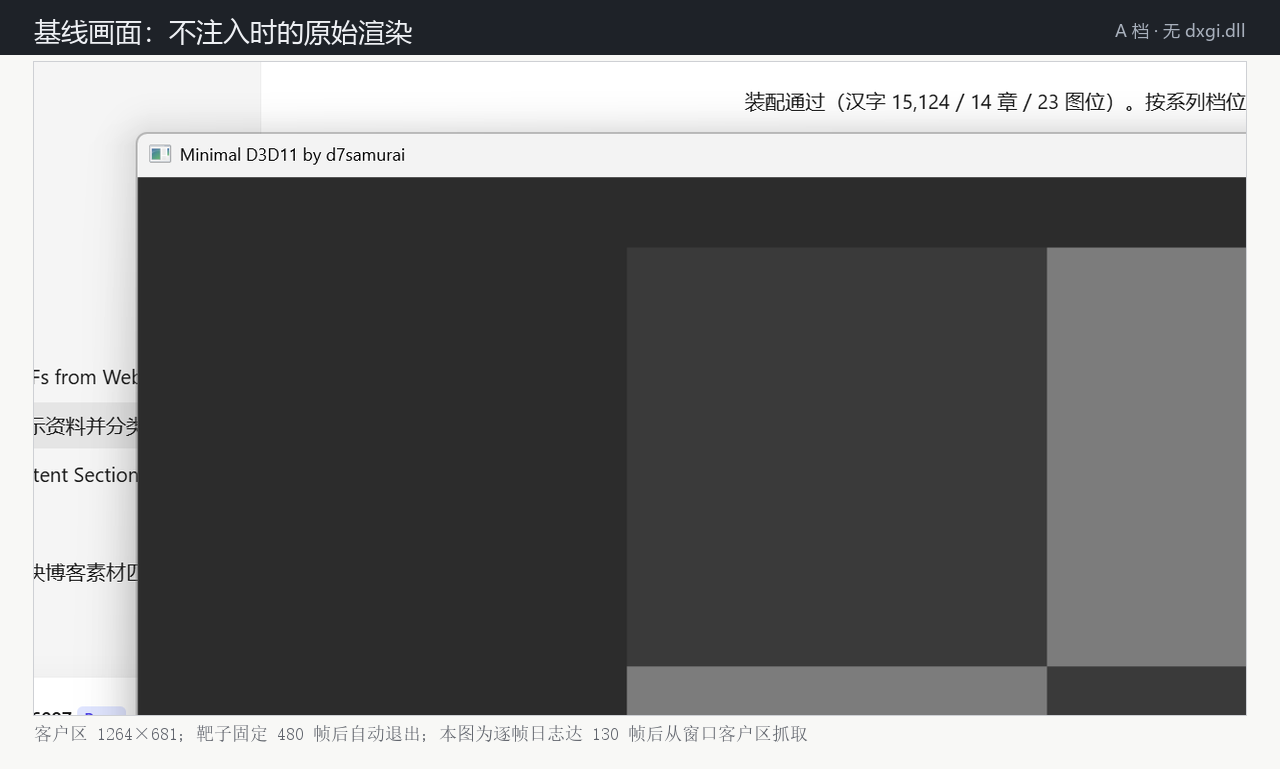 A 档基线：不注入时的原始画面，后面每一组对比的参照