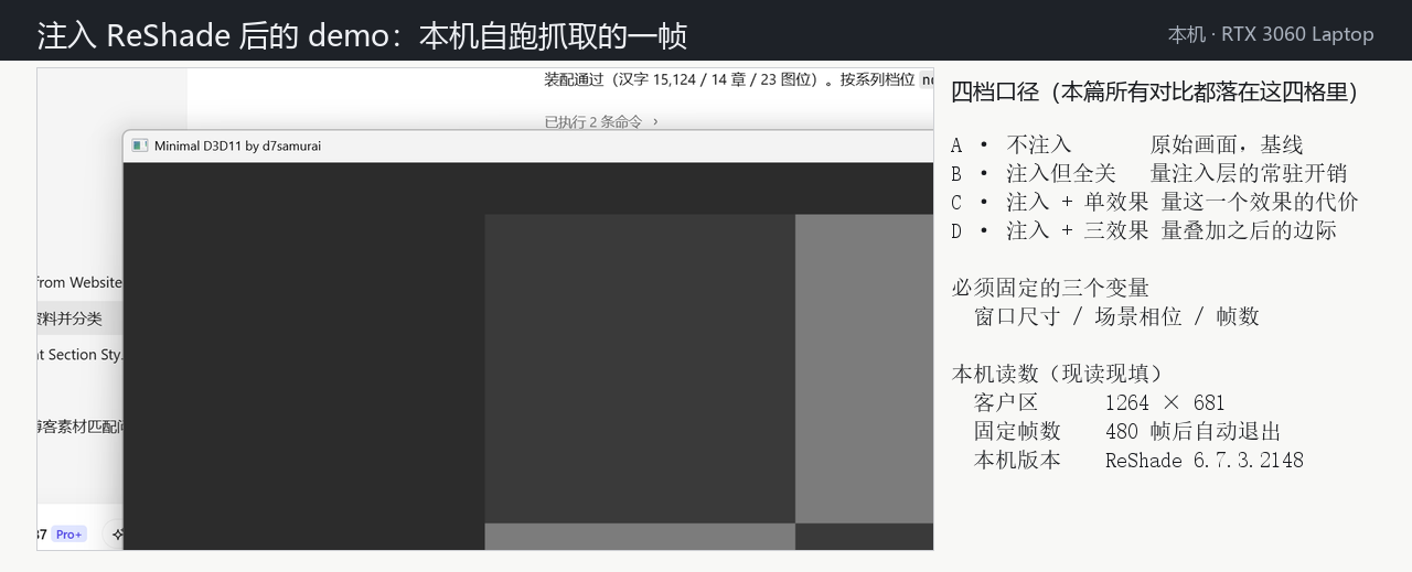 自跑一:注入本地 D3D11 demo——逐效果前后对比