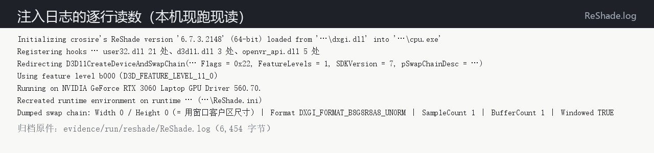 注入日志的逐行读数：挂钩到的 API、能力等级、交换链尺寸与跑在哪块显卡上