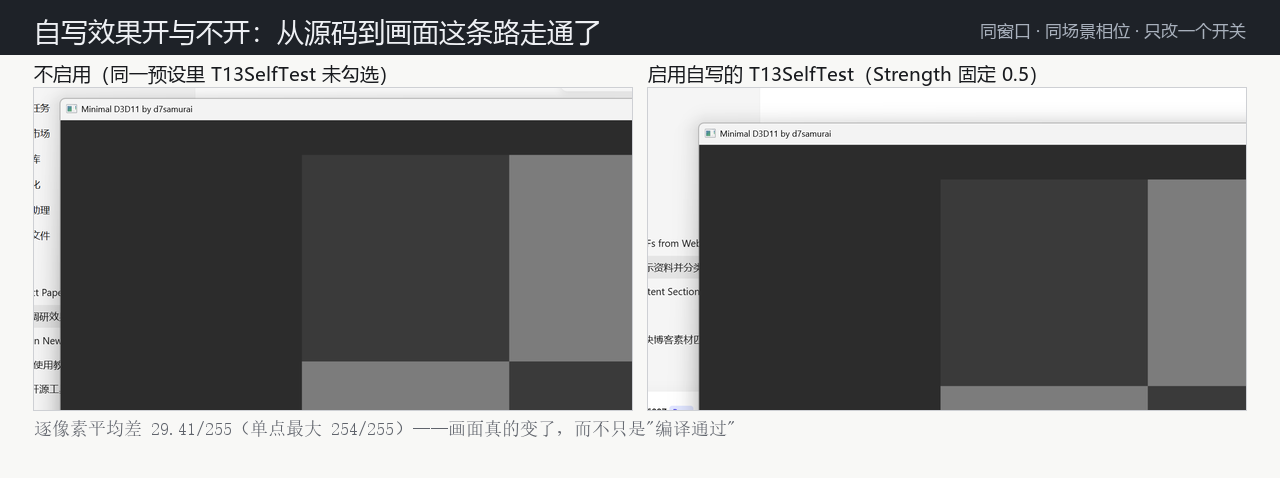 自写效果开与不开