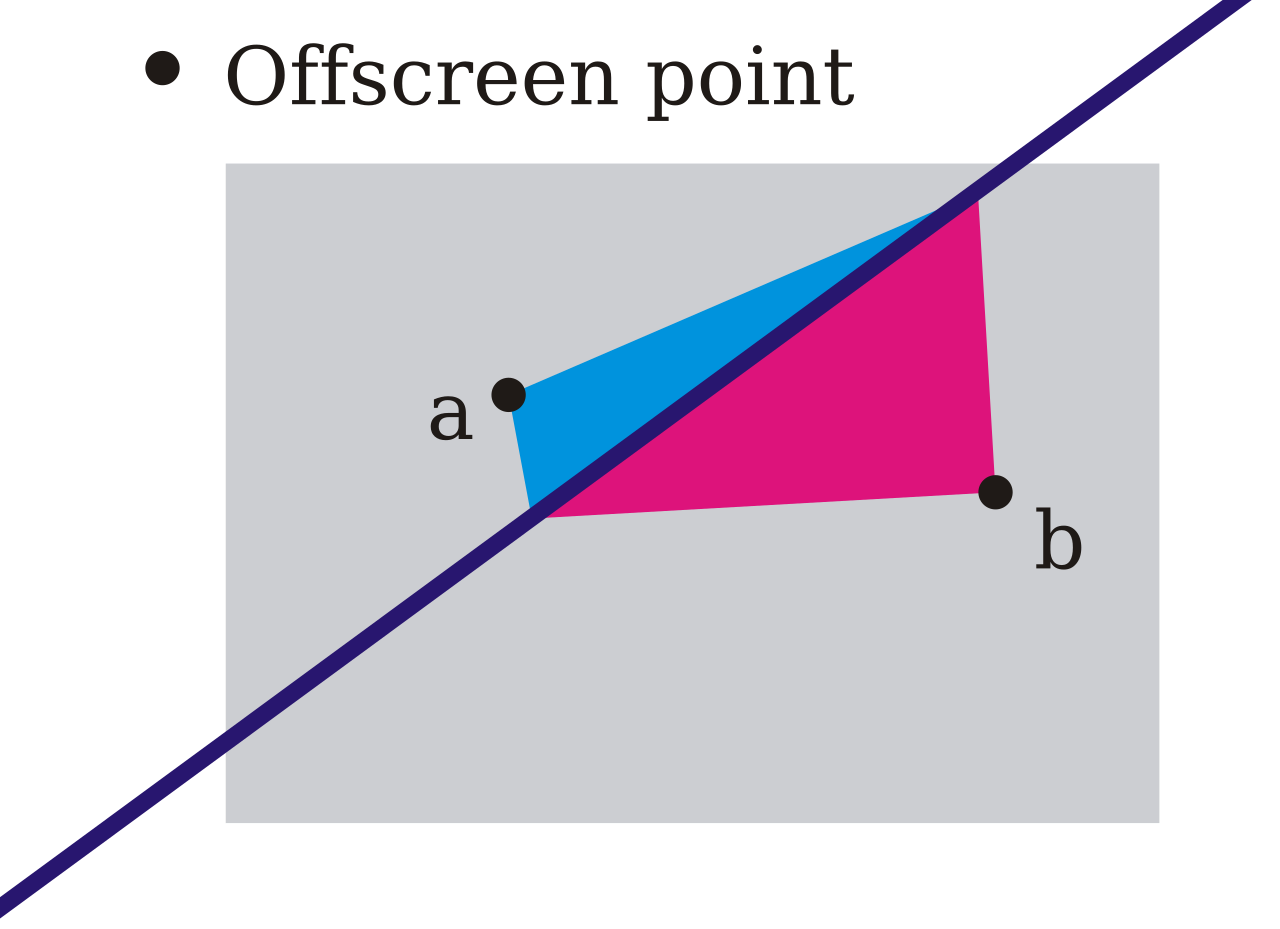 自跑一:Skia 路径 CPU vs GPU 与 overdraw 可视化