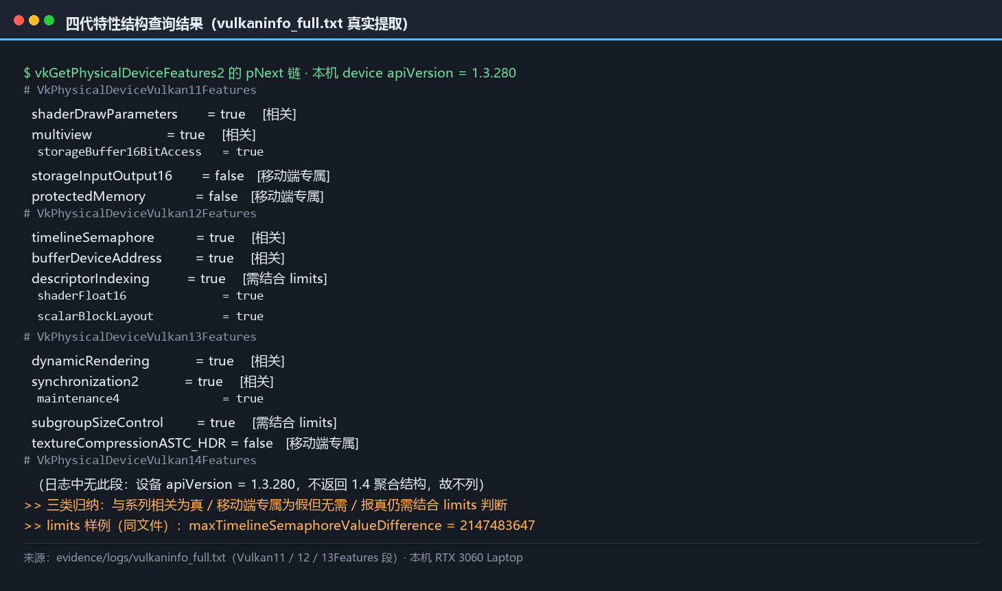本机按特性链的查询结果面板：三代（1.1/1.2/1.3）聚合结构分别取出的具名特性与 true/false，1.4 结构因设备 API 版本为 1.3 而未返回，另附需结合 limits 判断的少数项
