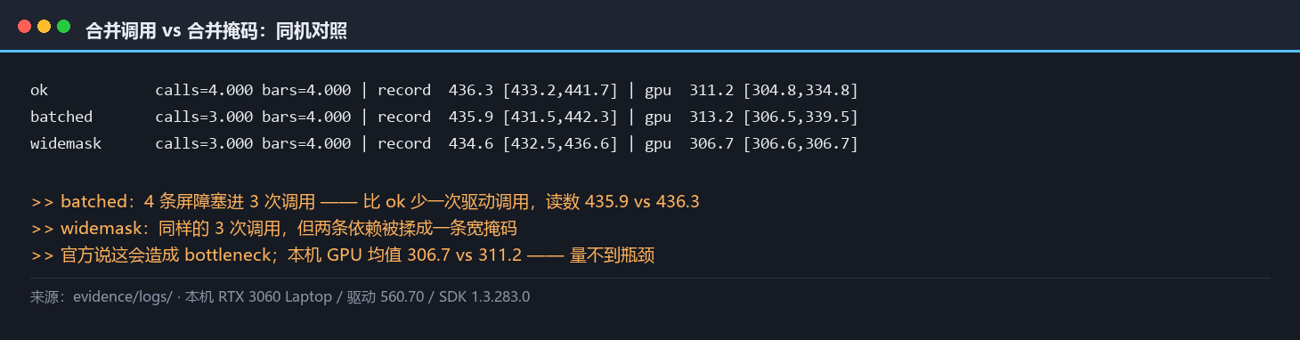 合并调用与合并掩码的同机对照：同为 3 次调用、4 条屏障，读数落在同一段区间里