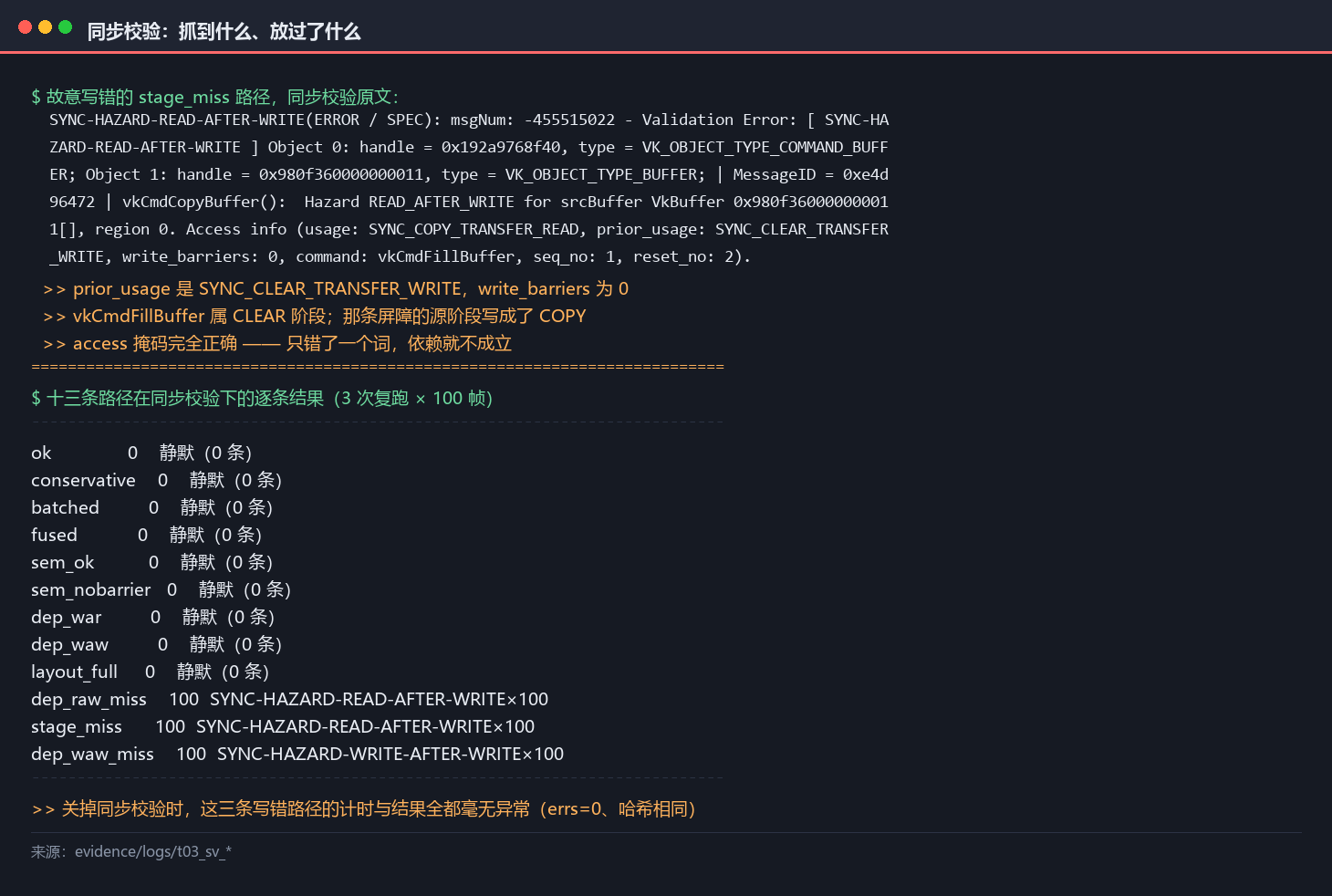 同步最佳实践:barrier 精细化、sync2 与时间线信号量
