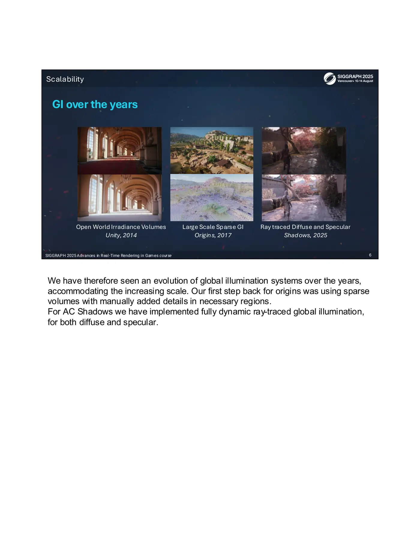 AC Shadows 实时全局光照首图（Ubisoft Montréal 讲座）