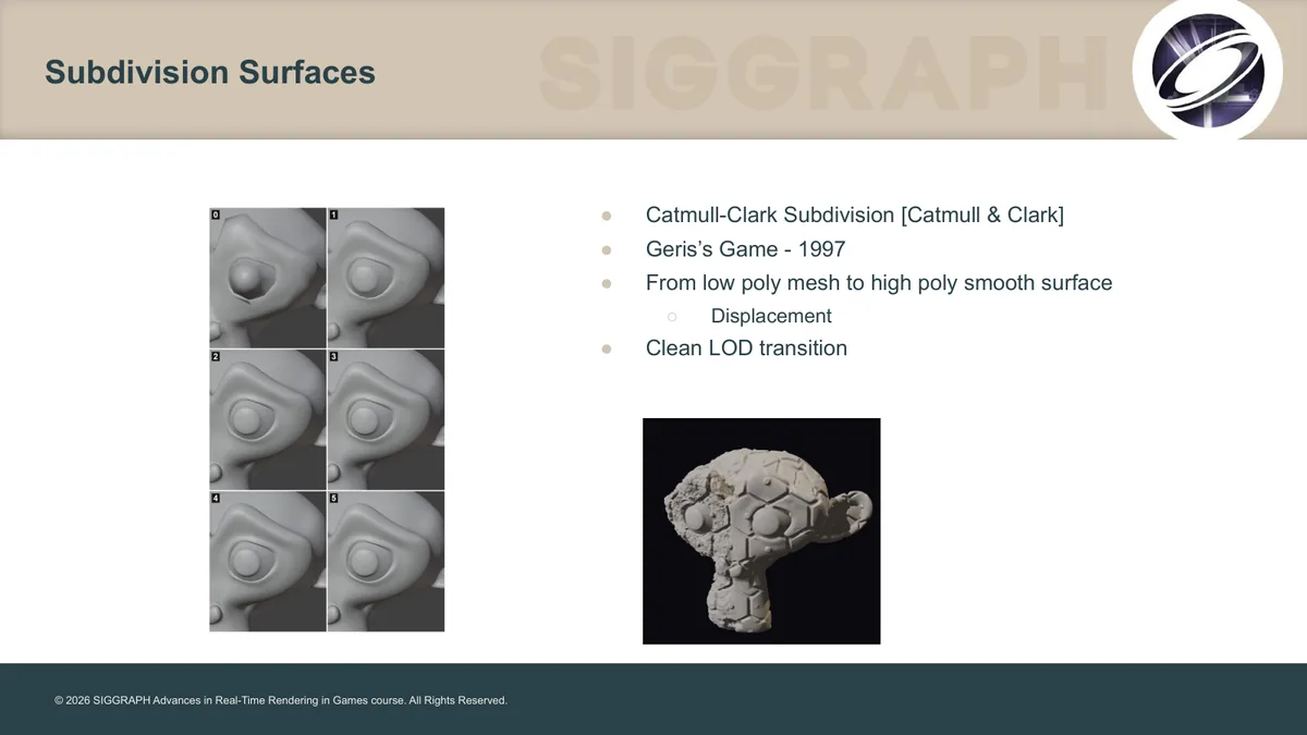 Adaptive Tessellation and Subdivision 讲义首图：细分曲面的用处，四个项目符号从 Catmull-Clark 到干净的 LOD 过渡（原文 slide 1）