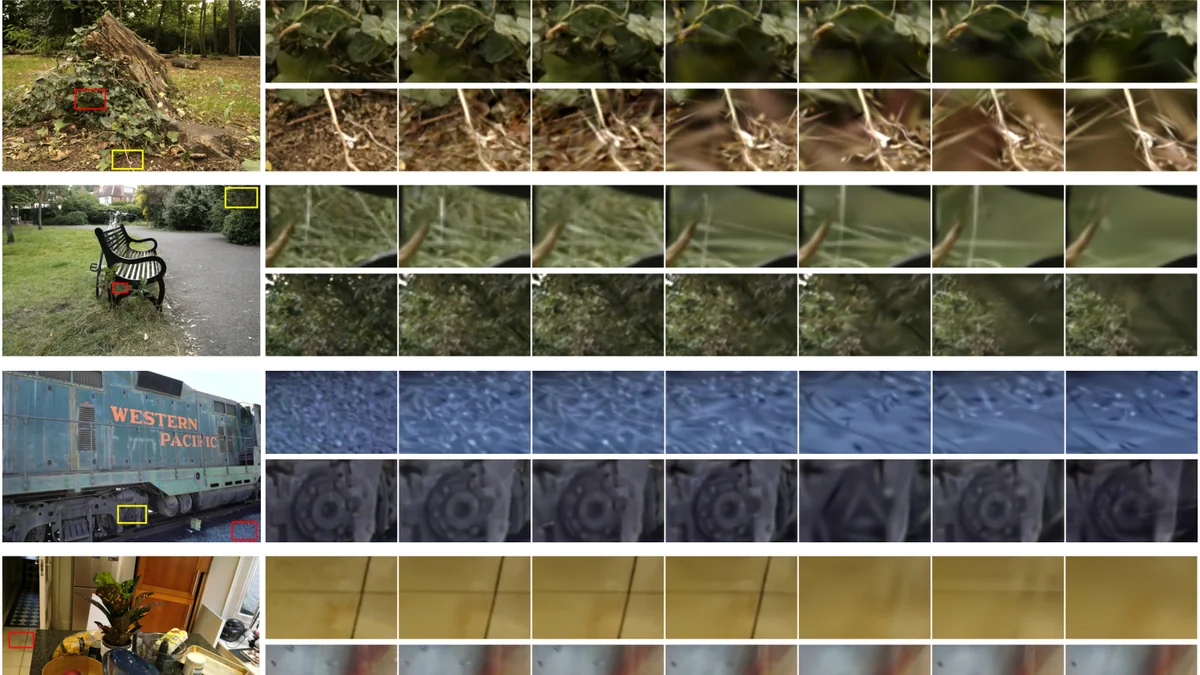 When Gaussian Meets Surfel 配图：五个场景（Stump／Bicycle／Train／Counter／Treehill）的画质定性对照（原文 Fig. 5）