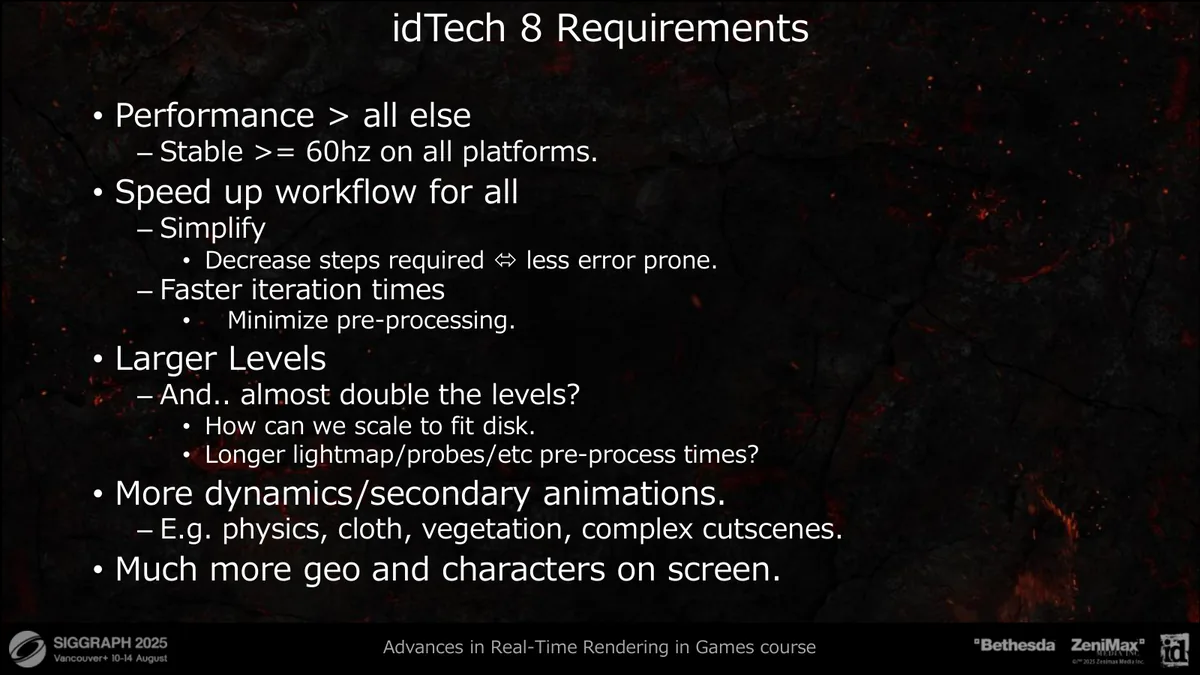 idTech8 GI 讲义首图：要求一页，性能压倒一切、全平台稳定 60 Hz（原文 slide 2）