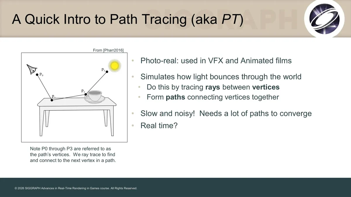ORCA 讲义首图：路径追踪的顶点与路径（原文 slide 2）