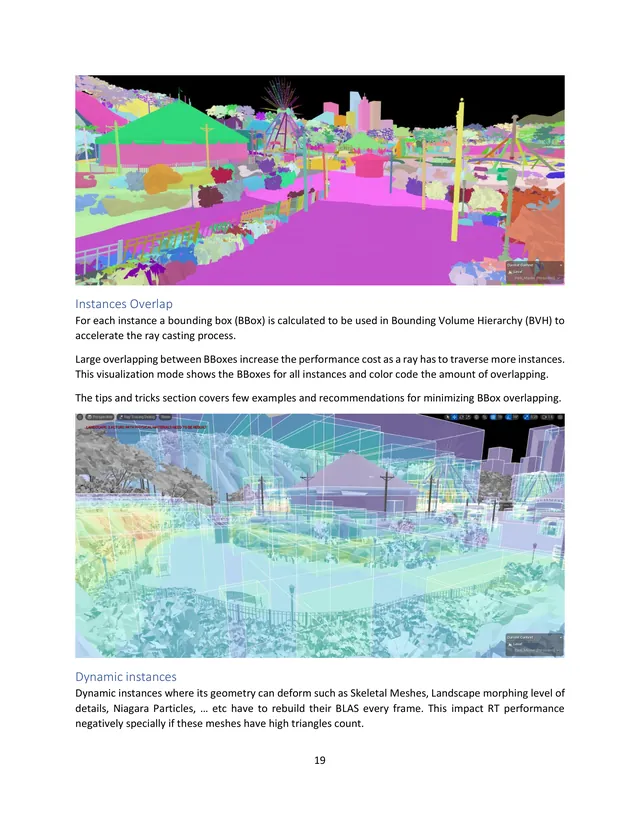 UE5 Raytracing Guideline 首图：实例 BBox 与动态实例可视化，光追调试三件套之一（Epic 官方文档 p19 整页渲染）